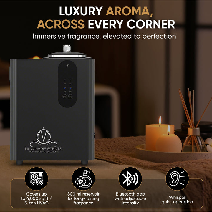 Mila Marie Scents™ HALO - HVAC Cold-Air Diffuser with Oil Starter Kit (Scents up to 3 Ton AC) Mila Marie Scents