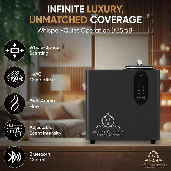 Mila Marie Scents™ INFINITY - HVAC Cold-Air Diffuser with Oil Starter Kit (Scents up to 5 Ton AC) Mila Marie Scents