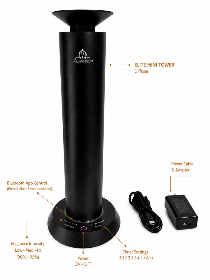 Elite Mini Pro | Quiet · Wireless · Cold-Air