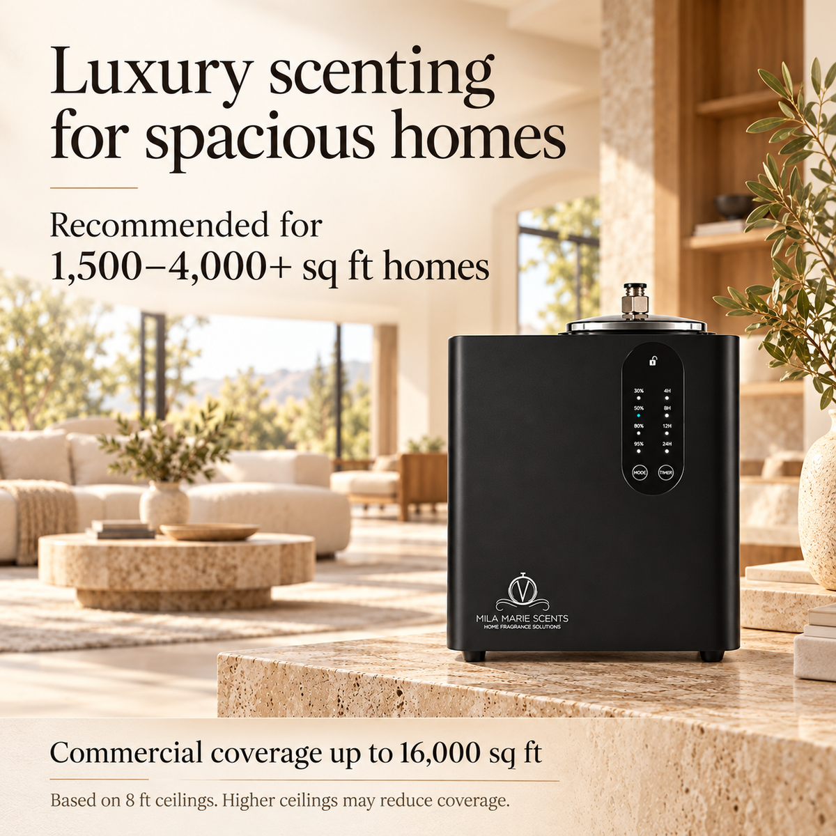 
INFINITY whole home HVAC scent coverage guide